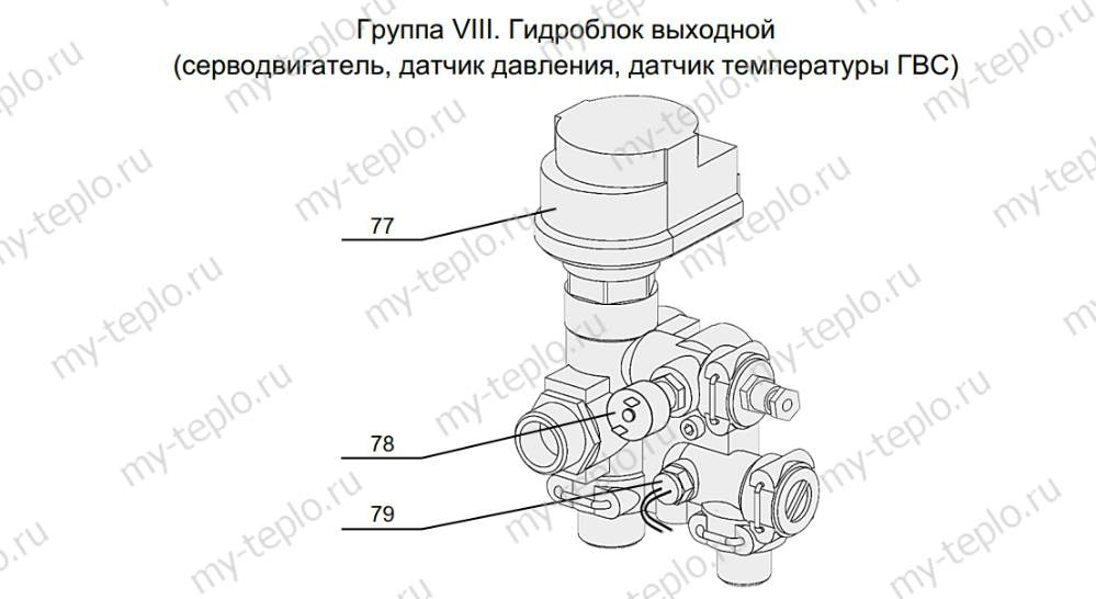 Запчасти Arderia D10 купить в Челябинске