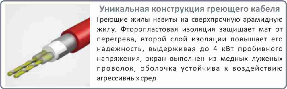 цена на теплый пол Electrolux EMSM 2 150 0,5 в Челябинске