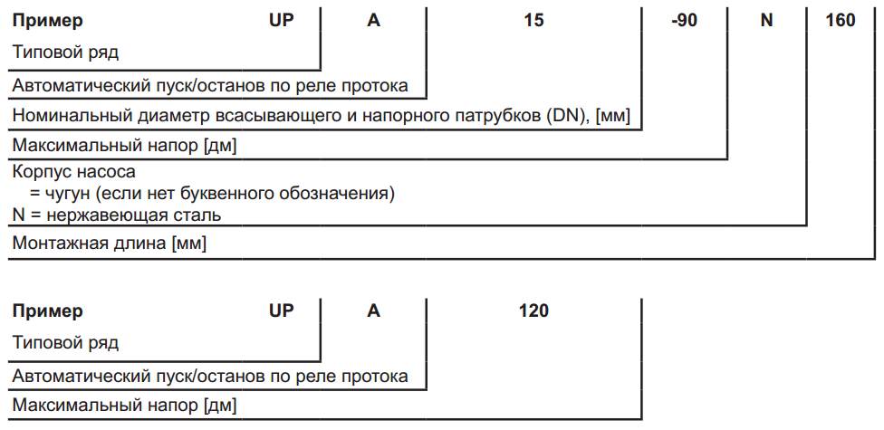 Grundfos UPA купить в Челябинске
