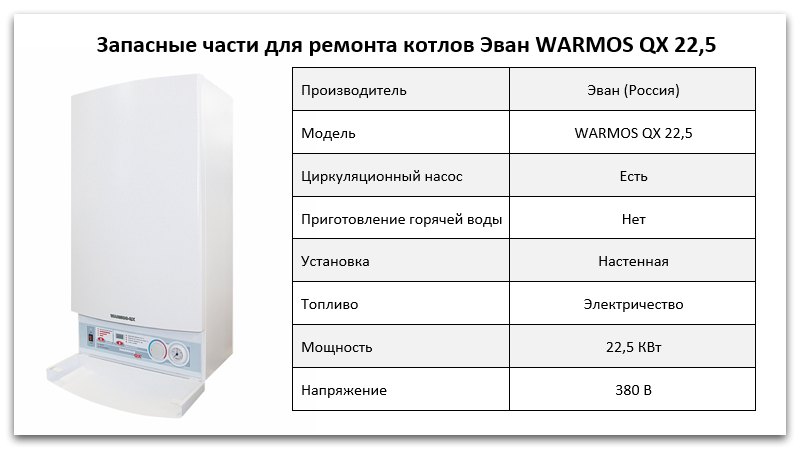 Купить запчасти для котлов Эван WARMOS QX 22,5 в Челябинске