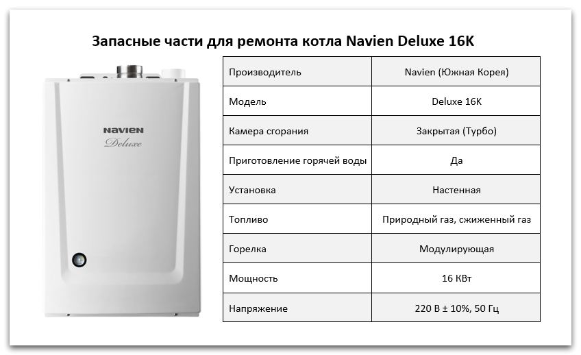 Купить запчасти Navien Deluxe 16K в Челябинске
