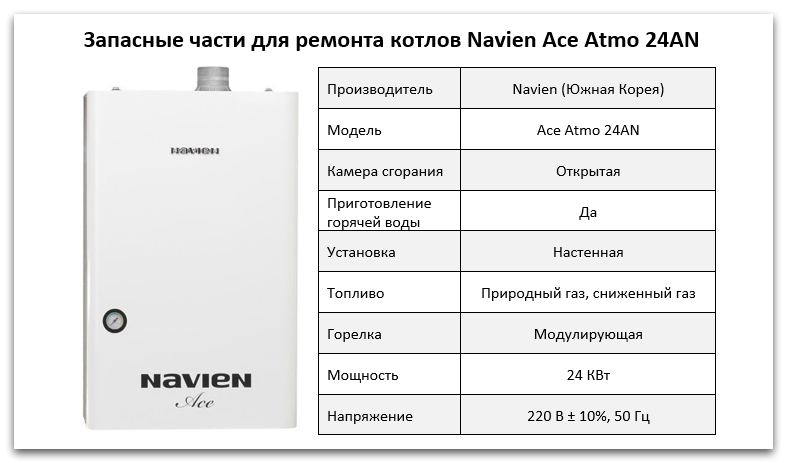 Купить запчасти Navien Ace Atmo 24AN в Челябинске