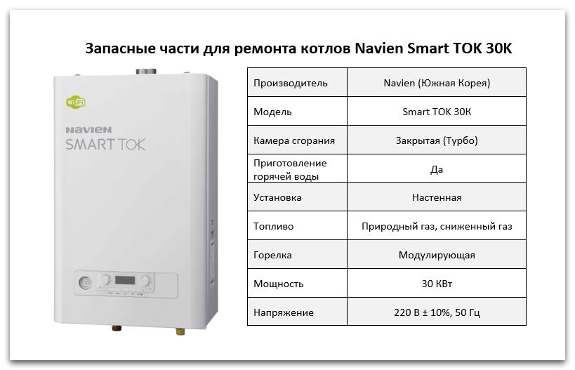 Запчасти Navien Smart TOK 30K для котлов Купить запчасти для котлов Navien Smart TOK 30K в Челябинске