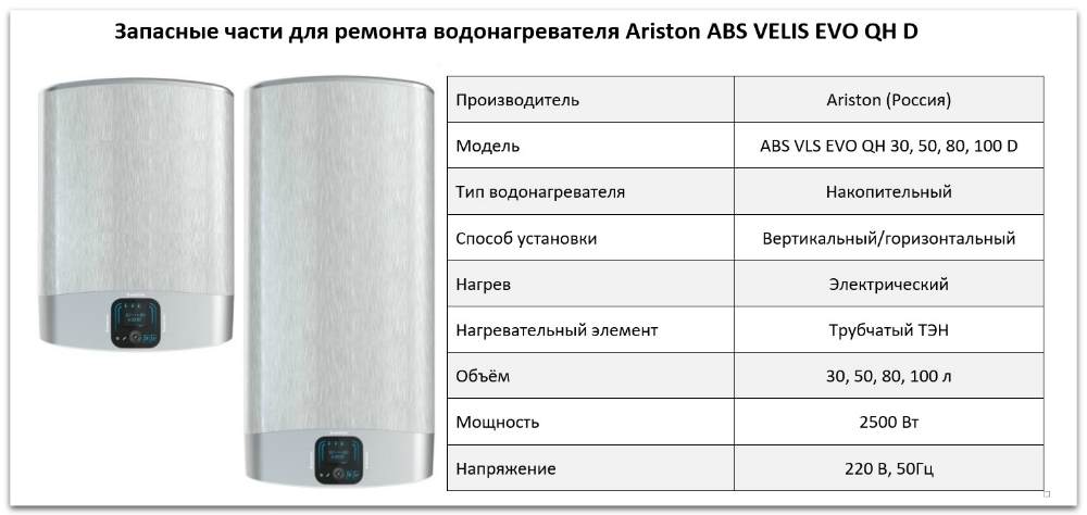запчасти Ariston ABS VELIS EVO QH D Купить запчасти Ariston ABS VELIS EVO QH D в Челябинске