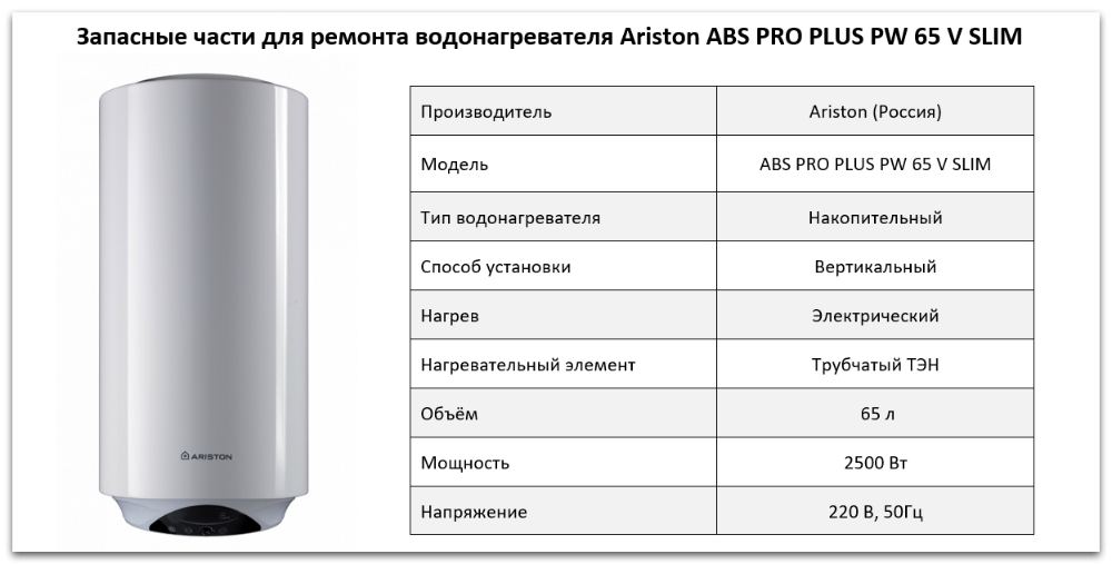 Купить запчасти Ariston ABS PRO PLUS PW 65 V SLIM в Челябинске