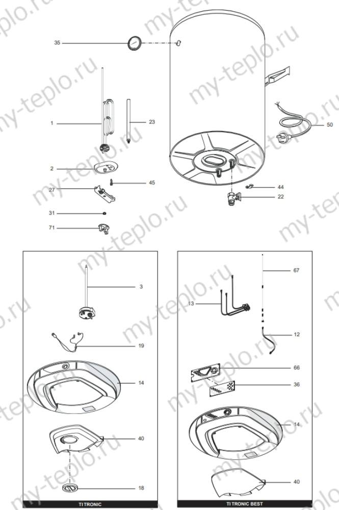 Запчасти Ariston TI TRONIC 100 V купить в Челябинске